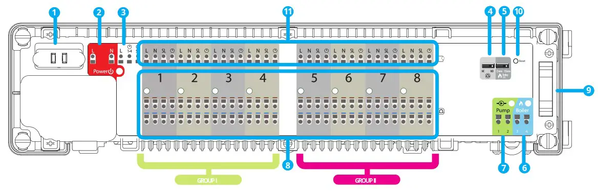 Continal 39005 Quantum Wiring Centre - Wiring centre description