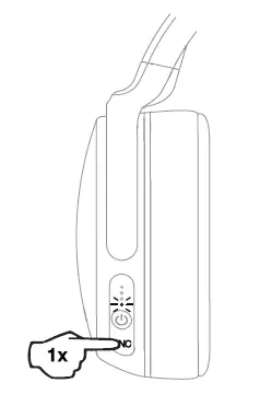 Monitor Mode ON - OFF