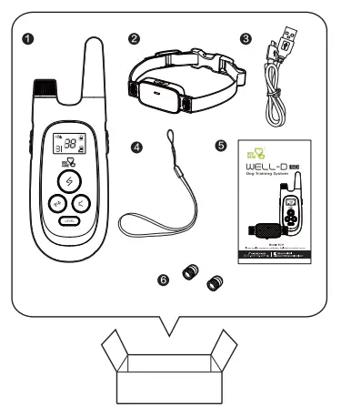 DOGCARE EC11 Dog Training System-Fig11