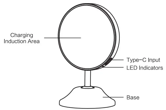 QPidea SK SW15-004C Wireless Charger - product interface