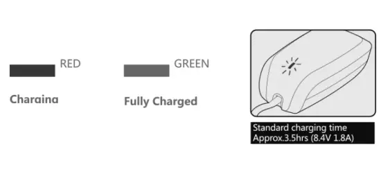 MAGICSHINE MJ 900 Bike Front Light Back - box1