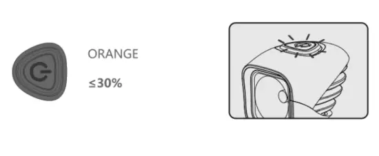 MAGICSHINE MJ 900 Bike Front Light Back- indicator