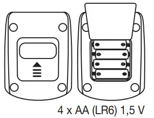 beurer BM 26 Blood Pressure Monitor - Initial use