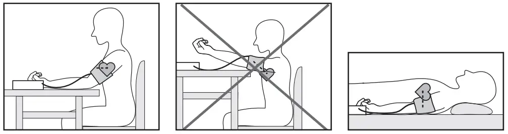beurer BM 26 Blood Pressure Monitor - correct posture