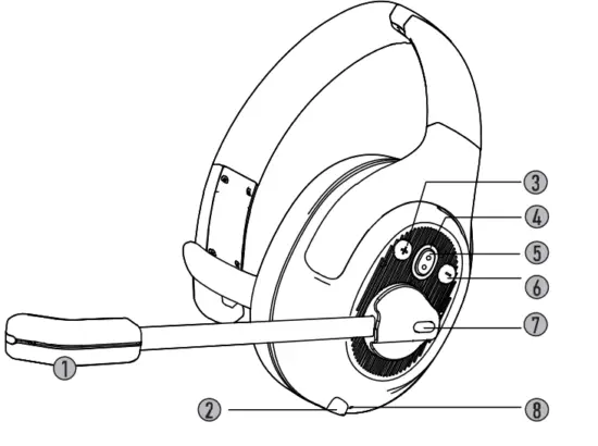 EKSAtelecom H1 Bluetooth Wireless Trucker Headset - fig1