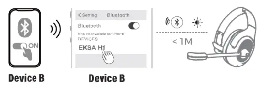 EKSAtelecom H1 Bluetooth Wireless Trucker Headset - fig10