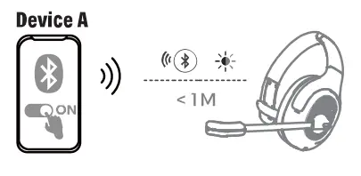 EKSAtelecom H1 Bluetooth Wireless Trucker Headset - fig11