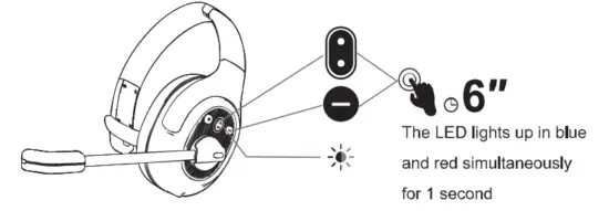 EKSAtelecom H1 Bluetooth Wireless Trucker Headset - fig12