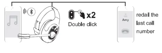 EKSAtelecom H1 Bluetooth Wireless Trucker Headset - fig3