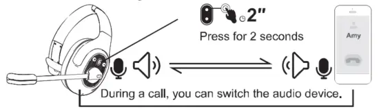 EKSAtelecom H1 Bluetooth Wireless Trucker Headset - fig4