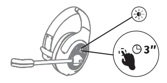 EKSAtelecom H1 Bluetooth Wireless Trucker Headset - fig6