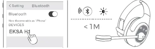 EKSAtelecom H1 Bluetooth Wireless Trucker Headset - fig7