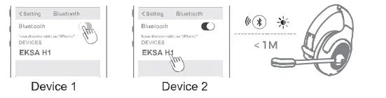 EKSAtelecom H1 Bluetooth Wireless Trucker Headset - fig8