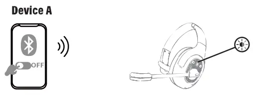 EKSAtelecom H1 Bluetooth Wireless Trucker Headset - fig9