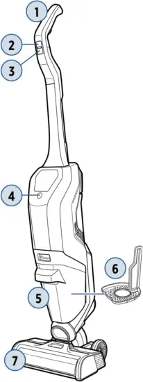 BISSELL 2593 Series - Product View 1