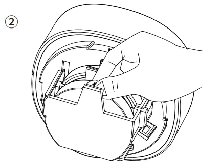 Technical parameters