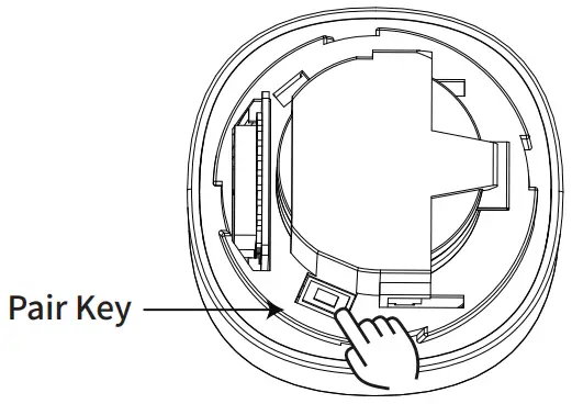 Operation and adjustment