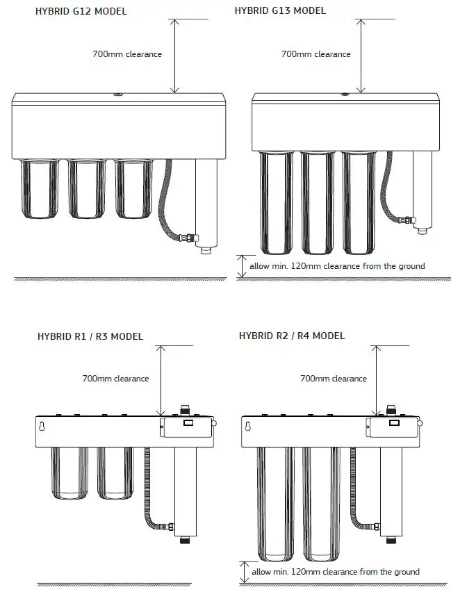 Puretec-G6-Hybrid-Series-Filtration-and-Ultraviolet-All-in-One-Unit-3
