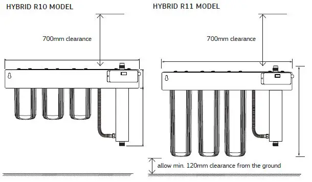 Puretec-G6-Hybrid-Series-Filtration-and-Ultraviolet-All-in-One-Unit-4