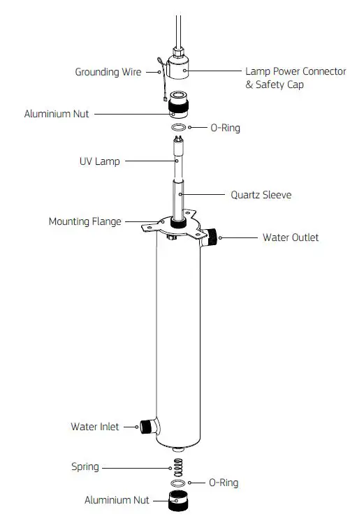 Puretec-G6-Hybrid-Series-Filtration-and-Ultraviolet-All-in-One-Unit-9
