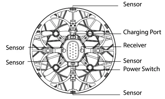 FORCE1 Scoot Cosmo Drone for Kids - Calibration