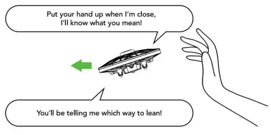 FORCE1 Scoot Cosmo Drone for Kids - Controlled