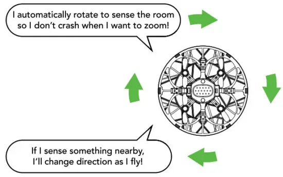 FORCE1 Scoot Cosmo Drone for Kids - scoot