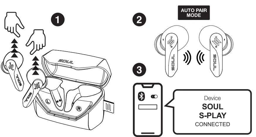 SOUL S-PLAY-True-Wireless-Earbuds-2