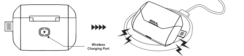 SOUL S-PLAY-True-Wireless-Earbuds-4