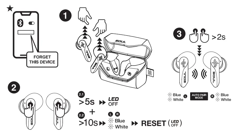 SOUL S-PLAY-True-Wireless-Earbuds-5