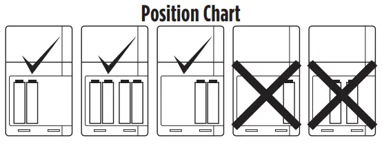DURACELL CEF14BR4 Rechargeable Battery Charger-fig2