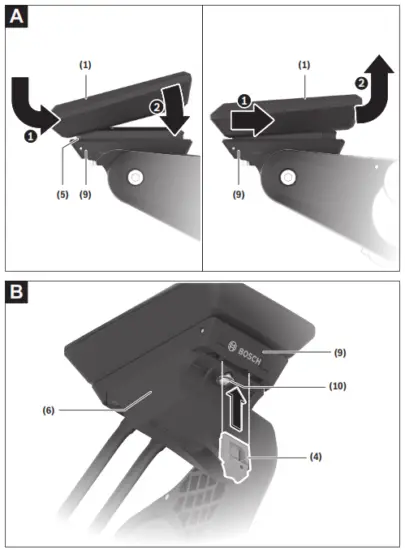 BOSCH BHU3600 Kiox 300 Display Smart System - fig 1