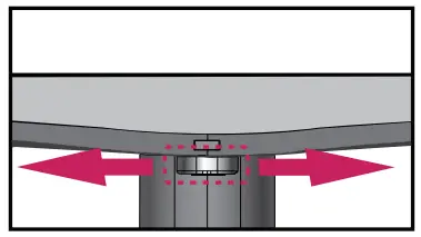 Component and Button Description