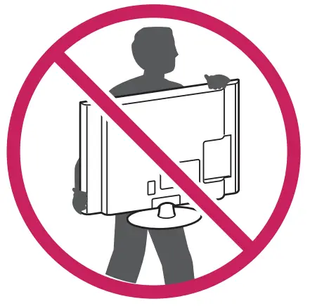 Moving and Lifting the Monitor