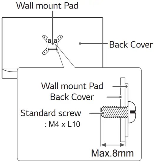Installing to a wall