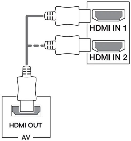 USING THE MONITOR SET
