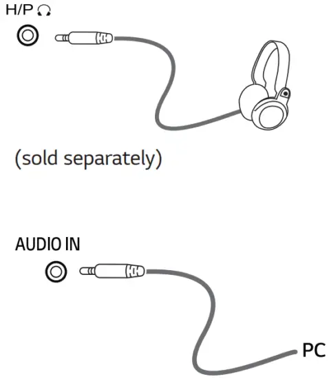 USING THE MONITOR SET