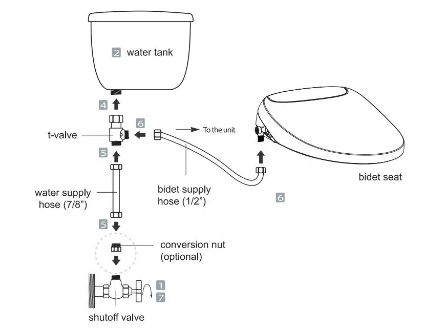 discovery-dls-bidet-seat-6