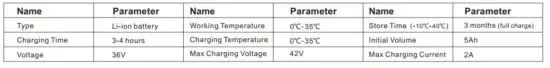 FIG 10 BaFIG 10 Battery Parameters.JPGttery Parameters.JPG
