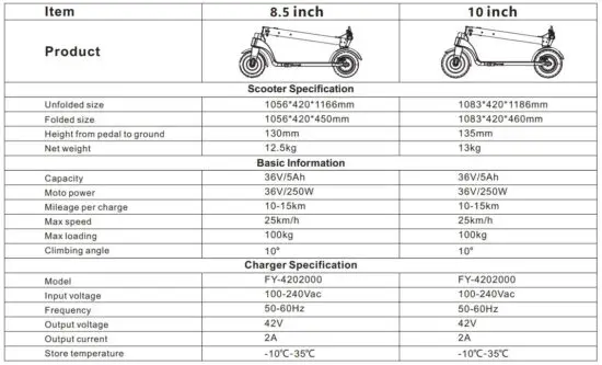 FIG 12 Specification.JPG