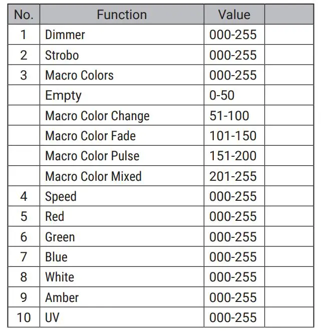 FLASH F7200204 LED Washer 44x15W RGBWAUV 6-in-1 IP65 - DMX 10CH