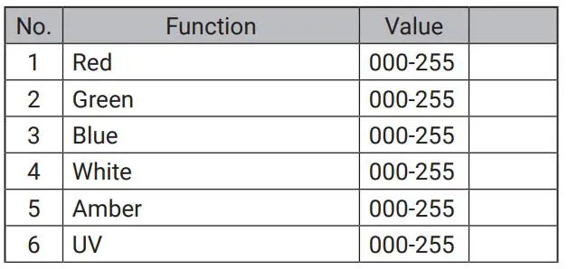 FLASH F7200204 LED Washer 44x15W RGBWAUV 6-in-1 IP65 - DMX 6CH