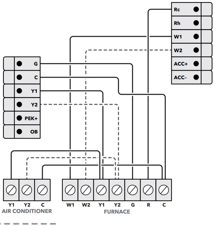 ecobee Smart Thermostat Premium - FIG 1
