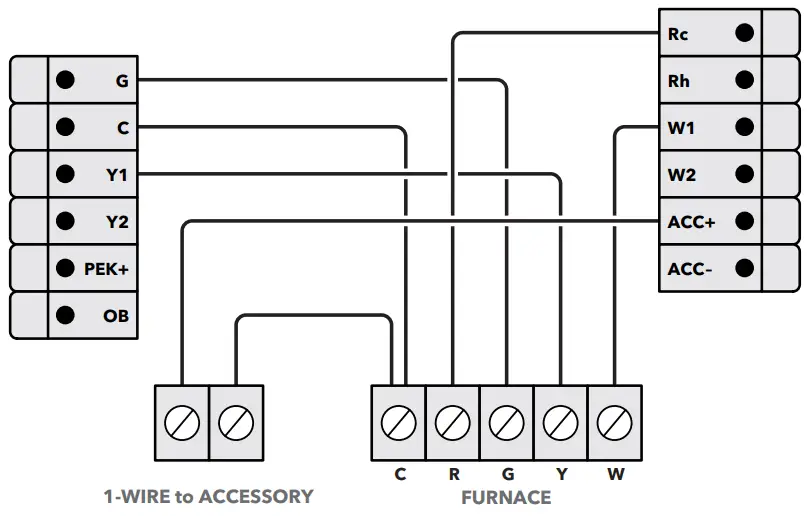 ecobee Smart Thermostat Premium - FIG 3