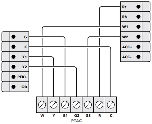 ecobee Smart Thermostat Premium - FIG 6