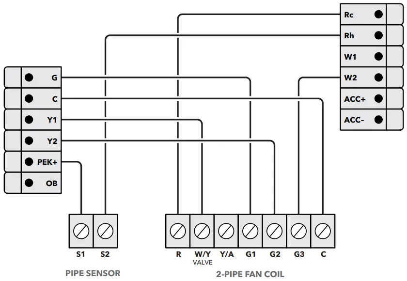 ecobee Smart Thermostat Premium - FIG 7