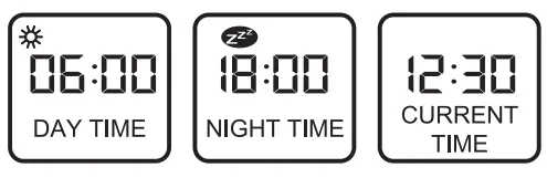 HEMA Sleep Trainer Clock Alarm Clock and Nightlight -