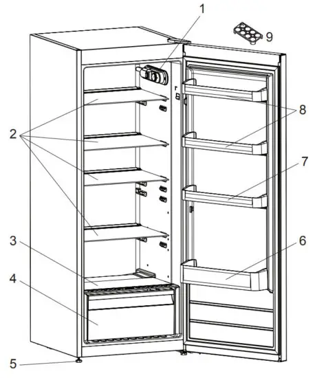 Cylinda K3155VE Refrigerator - fig3