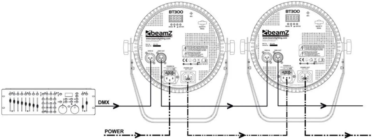 beamZ Pro BWA 418 Aluminium LED PAR - Fig 2