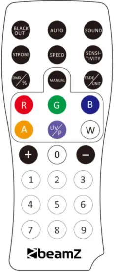 beamZ Pro BWA 418 Aluminium LED PAR - Fig 4